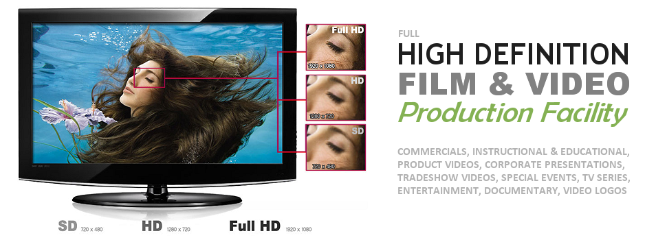 High Definition Film and Video